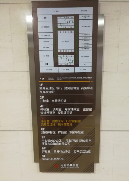 標識標牌