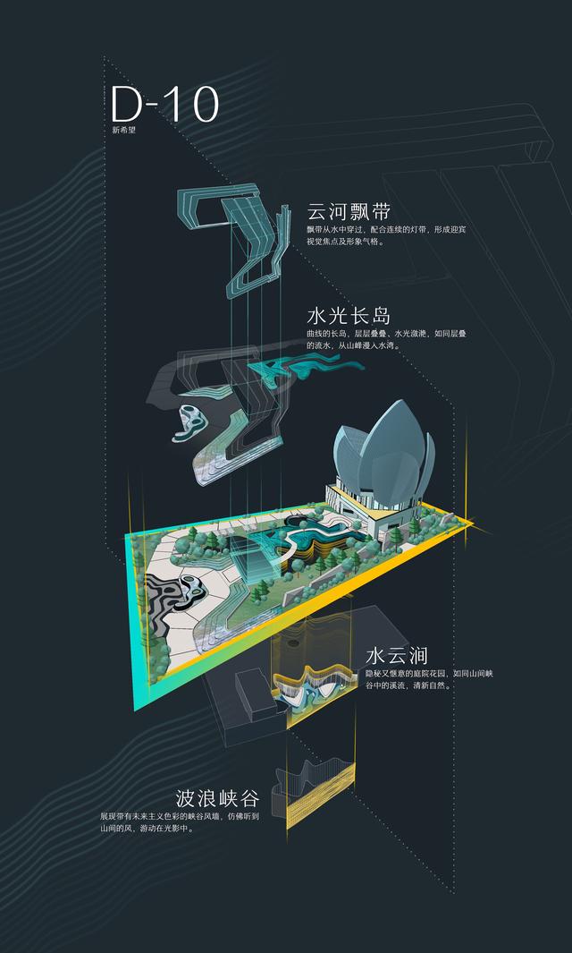 景觀設計精神堡壘