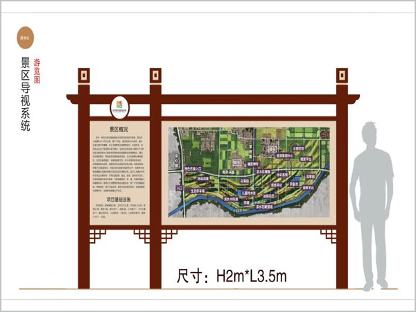 景區導視牌
